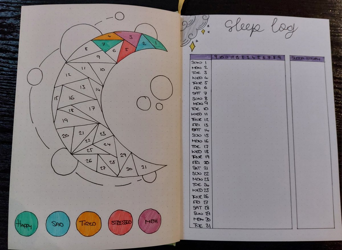 LauraA3103's tweet photo. It's good to be back!!! #journalingteacher 📔🖍 https://t.co/M9wSf4edsC