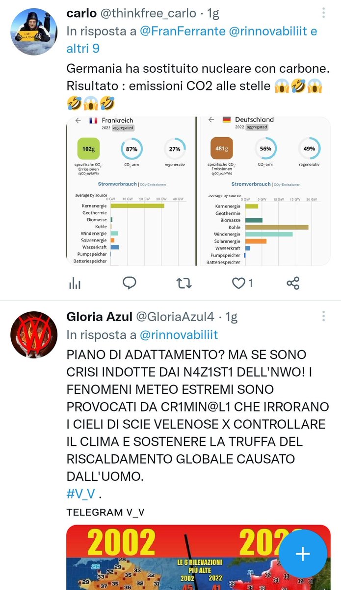 Enricopalacino's tweet photo. Sono più stupidi i #pronuke o i #novax? Sono profondamente indeciso. https://t.co/mez91OJwZS