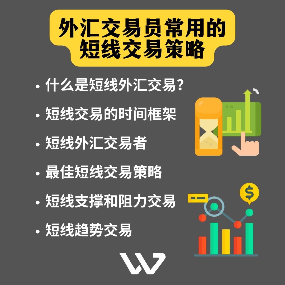 超短线交易是在短时间之内就会完成的交易，因此也可以说对于工作繁忙的人来说，超短线交易算是比较方便的一种交易。比如说在工作结束回家之后，稍事休息一下，只要有一小时的时间，也是可以进行交易的。

#外汇 #外汇交易 #外汇教学 #投资理财 #技术指标 #均线指标 #黄金分析