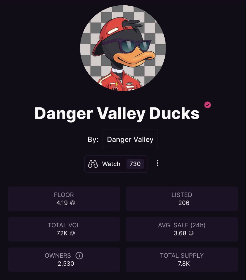 SkooJay's tweet photo. COMEBACK STORY OF THE YEAR: @danger_valley 

Minted last Christmas and struggled. @miketimashov and the team continued to work and post updates from a BUNKER IN UKRAINE! Yes, you read that right.

Today, they hit ATH. Truly inspiring. Congrats to the team! https://t.co/DytaqHNfvZ