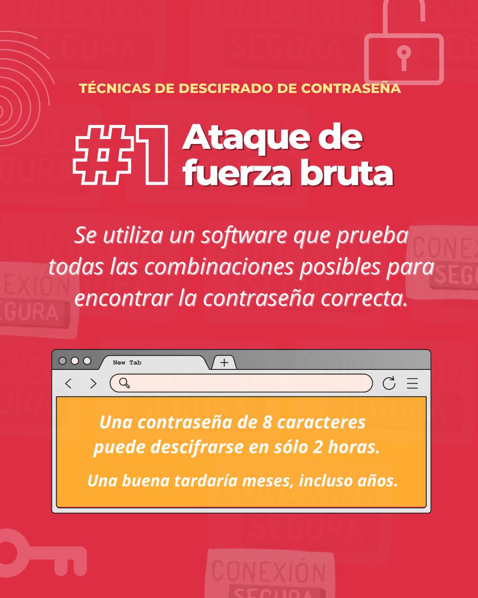 conexionsegura's tweet photo. Conoce las 5 técnicas de descifrado de contraseña más comunes: #1 Ataque de fuerza bruta🕵️‍♂️ https://t.co/fB9HZwC5qa