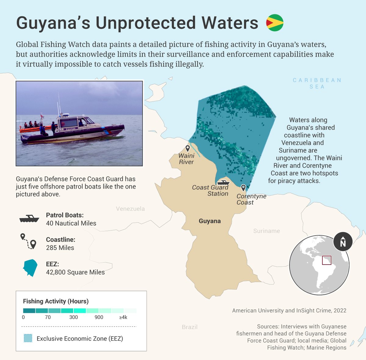 InSightCrime's tweet photo. #InSightFiles2022 | Guyana’s coast guard commander freely admits that his surveillance and enforcement capabilities extend to just a fraction of the country’s waters. https://t.co/FGfyTxEXab https://t.co/8mVbrfnqWa