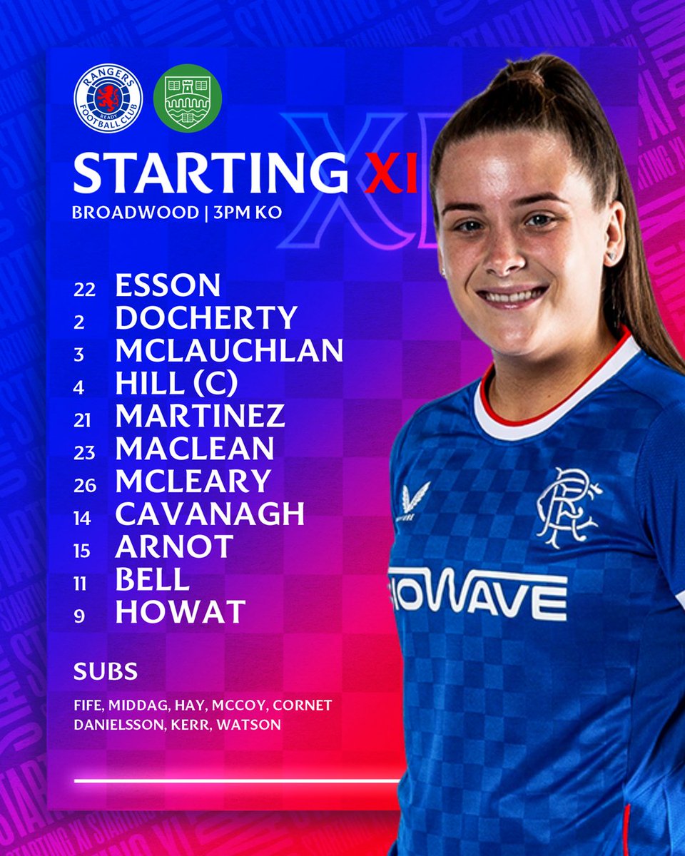 RangersWFC's tweet photo. ⚡️ This afternoon's Scottish Cup side.

📲 Full Team News: https://t.co/TSzBJmeXoy

💙 Come on #RangersFC! https://t.co/GtufULh5Vy