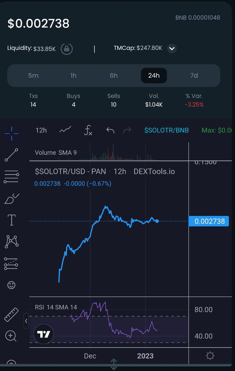 umit_kirimli's tweet photo. @ChinaPumpWXC #SOLOTR 
@soloturkcrypto 
https://t.co/kUvRC1QT18 https://t.co/s6E2BoCoHm