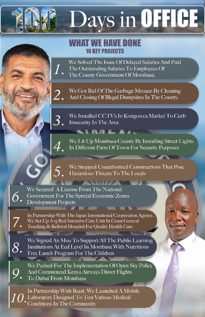 James Smart (@jamessmat) on Twitter photo The political COMPETENCE and MATURITY of Governor <a href="/A_S_Nassir/">Abdulswamad Sheriff Nassir</a> is an interesting case study. He is branding his political action points not his FACE or social media posts about himself. The political COMPETENCE and MATURITY of Governor <a href="/A_S_Nassir/">Abdulswamad Sheriff Nassir</a> is an interesting case study. He is branding his political action points not his FACE or social media posts about himself.
