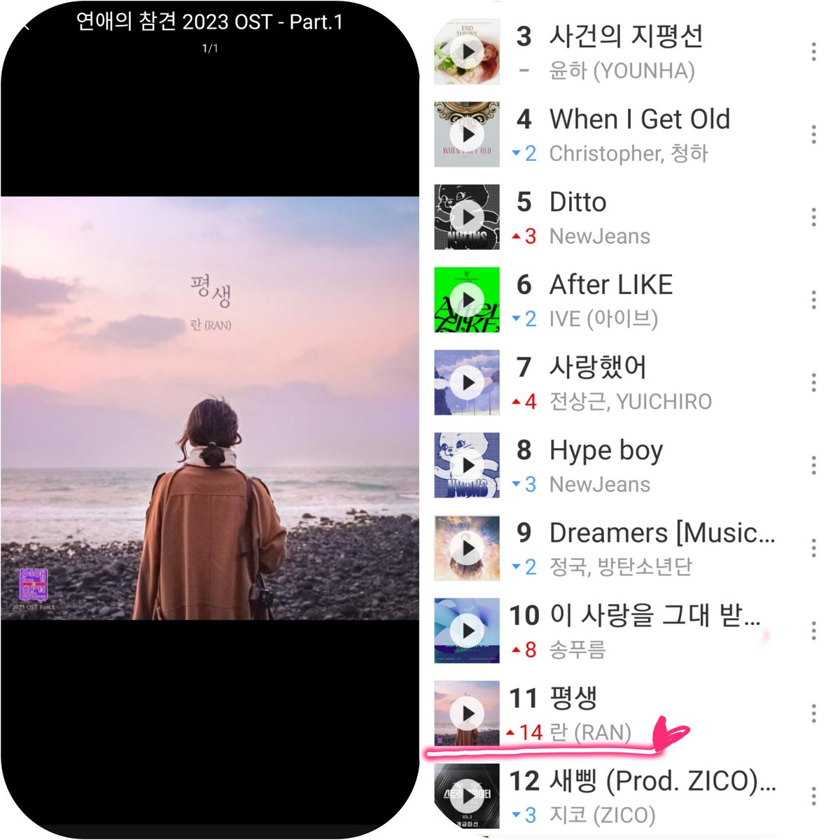 '연애의 참견' 2023 OST
Part.1 - 란 (RAN) [평생]
핫한 토크 라인업(#서장훈, #김숙, #한혜진, #주우재, #곽정은)의 단호한 연애 진단으로 대중에게 많은 사랑을 받고 있는 #KBS #Joy #예능 '#연애의참견' #2023 #첫번째 #OST 공개!
#란 #RAN #2023 #첫앨범 #OST #평생 #KBS #Joy #연애의참견
#감사❤️