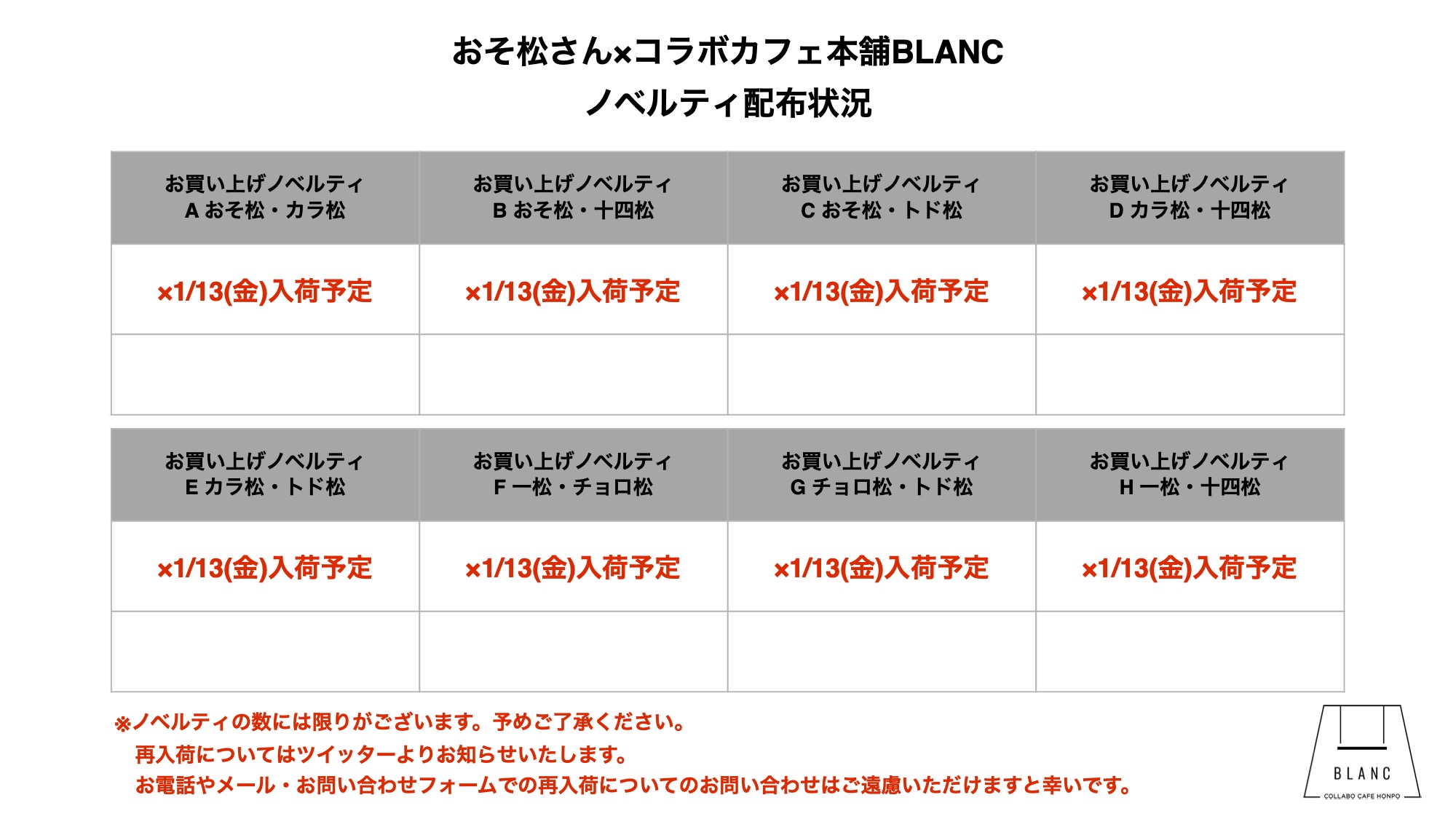 BLANC】コラボカフェ本舗・きゃらドリ!!【池袋店】 on Twitter