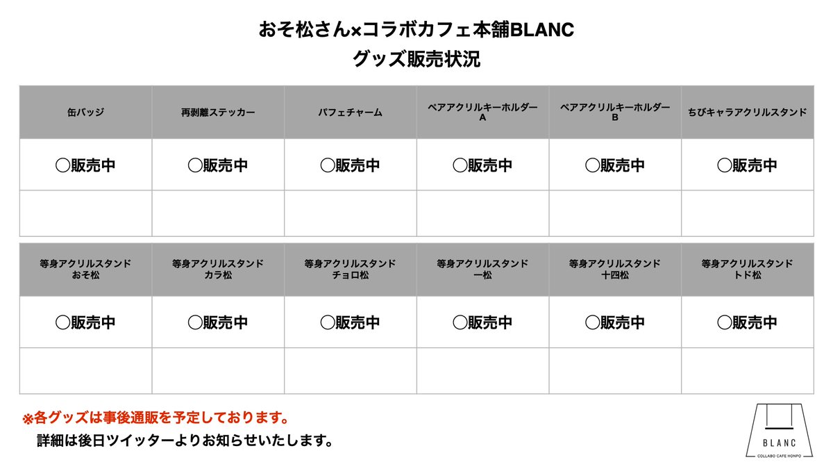 BLANC】コラボカフェ本舗・きゃらドリ!!【池袋店】 on Twitter