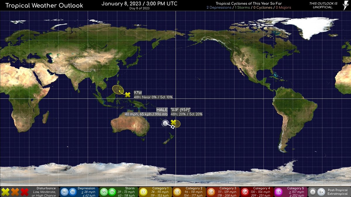 APGMeteorology's tweet photo. #TropicalWeather
#HALE becomes post-tropical not long after it’s designation.
#97W and the erroneously designated “#03F (#95P)” possess low chances of development in the Pacific. https://t.co/lFOpPGBLiv