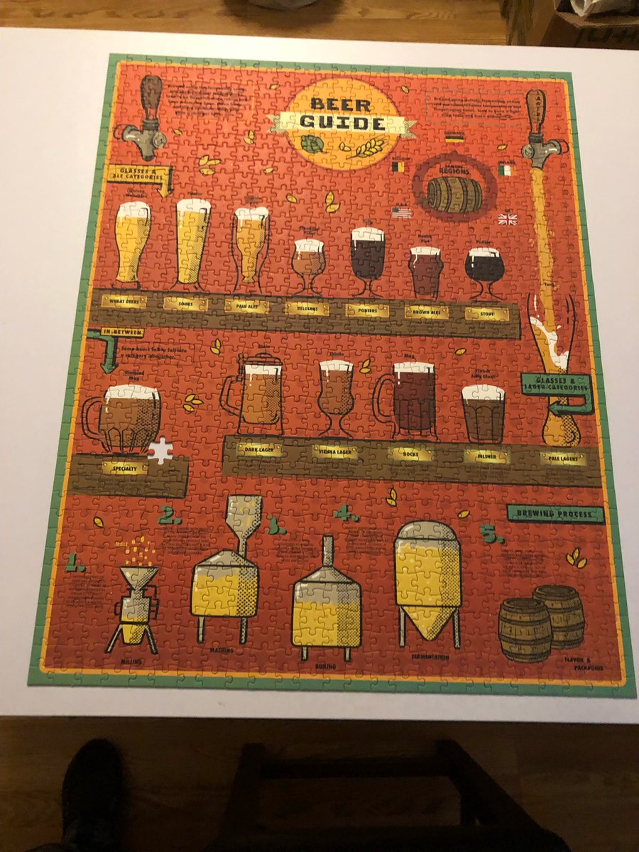 veggiespam's tweet image. I gifted my #brewmaster stepfather a #beer puzzle for Christmas to hang near the carboys for inspiration via osmosis and lo, it is missing a piece. #FML #FirstWorldProblems