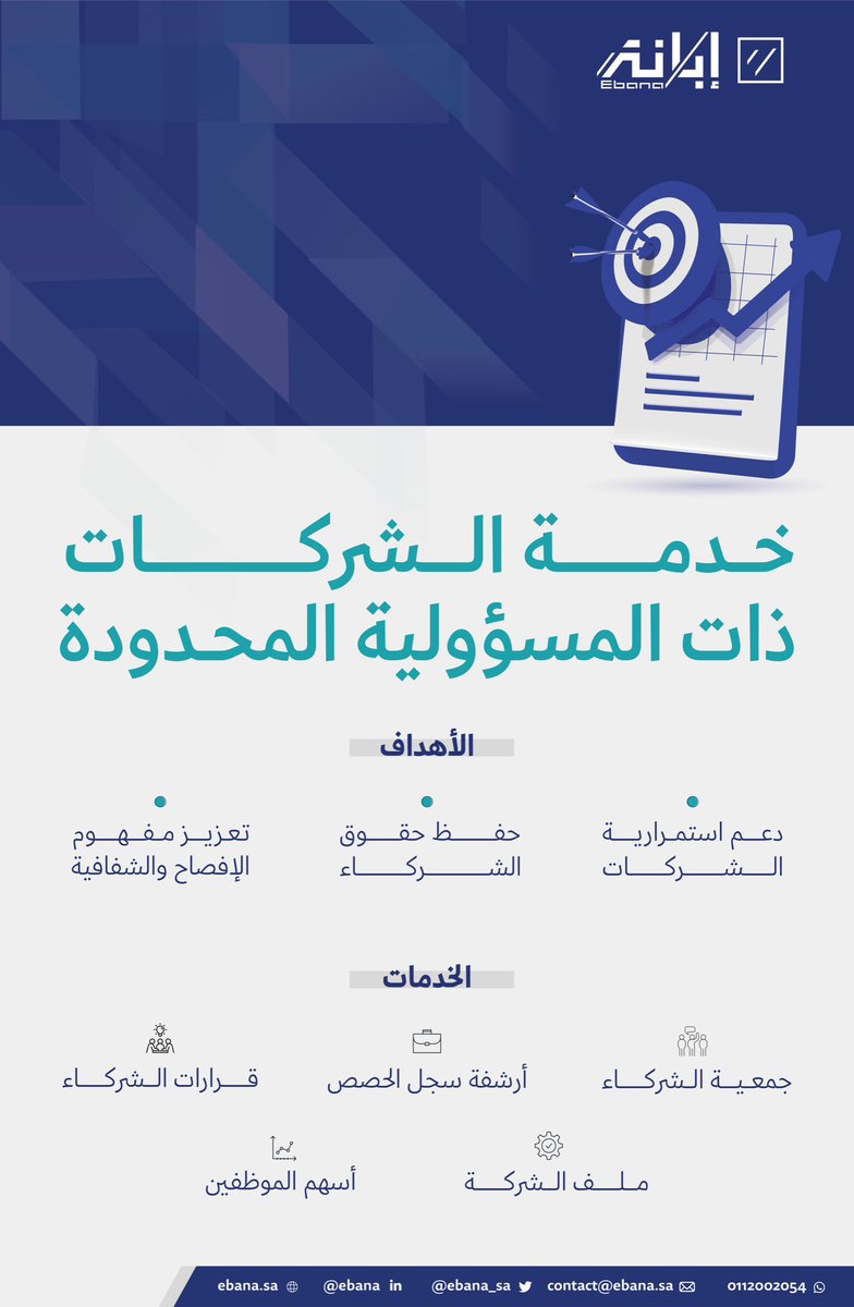 نسعد بالعمل مع الشركات ذات المسؤولية المحدودة من خلال تقديم عدد من الخدمات التي تساهم في حوكمة أعمالهم.