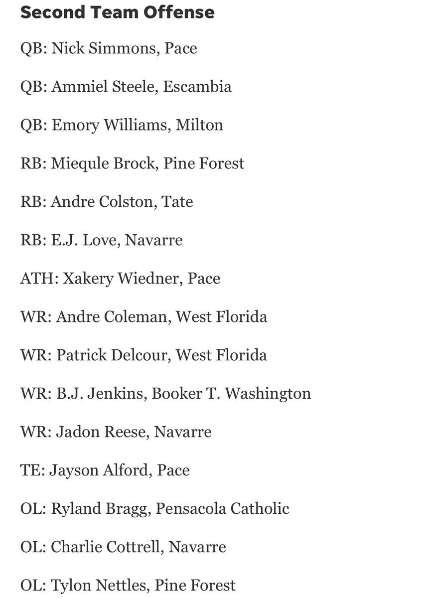 B.T.Wildcat Football tweet media