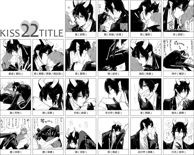 ※捏造監注意 🐉
支部から懐かしのキス22箇所テンプレお借りした!!!こういう使い方ではないのかもしれないけど楽しかったので良し👌 