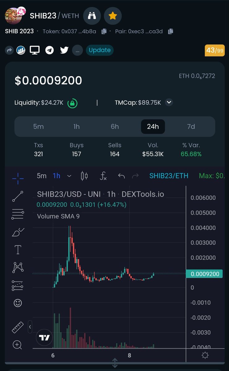 zi_mathew's tweet photo. #shib23 $shib23
This fud is over. No more paperhands on holders. Check the 2023 meme vibes and judge if its time to ape.
#nfa #dyor #meme #crypto2023
@OfficialShib23 thanks for working in it. https://t.co/uFeOIaadr0