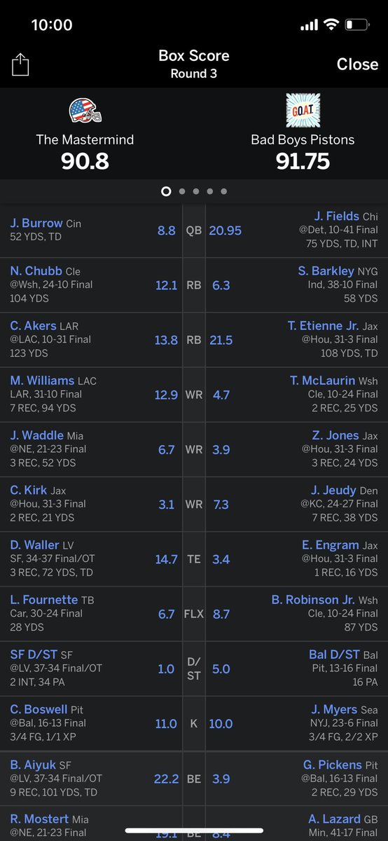 Obucket81's tweet photo. @DouglieDoWrong I won. Now I’m back to back Champ. https://t.co/XXx0A7pMFL