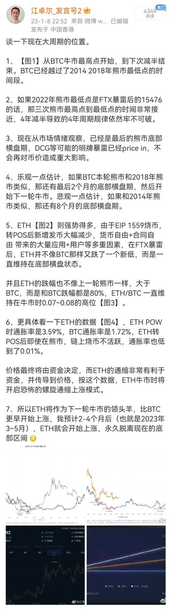 江卓尔_莱比特矿池 tweet media