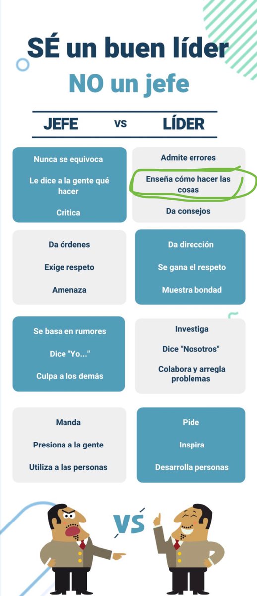 Comprender que para ser un líder hay que saber el “know how” para poder “show how”, es comenzar la casa por los cimientos…la fachada vendrá sola.
#liderazgo