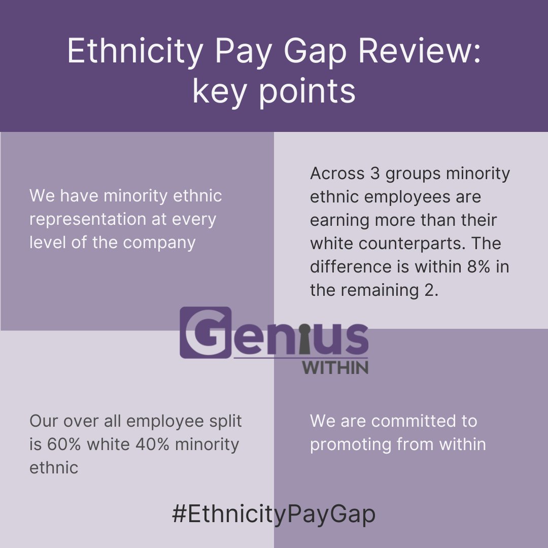Today is #EthnicityPayGap day 2023. We have performed our annual review and are proud of the progress we have made. We remain committed to holding ourselves accountable in this area.  

For a more detailed explanation please view this post on our LinkedIn page.

@EthnicityPayGa1