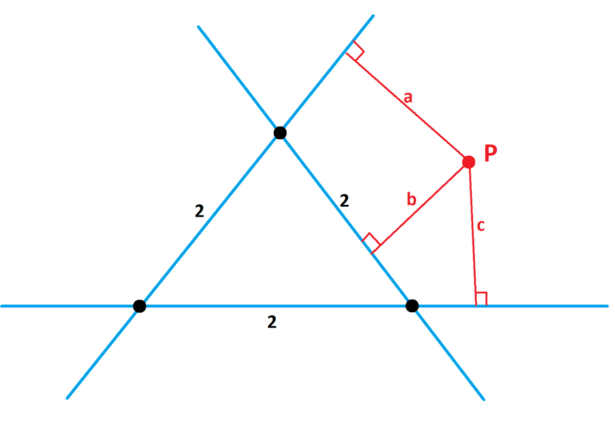 jamestanton's tweet photo. Three lines meet at the vertices of an equilateral triangle of side length 2. For a point P in the plane, let a,b,c be its respective distances from each of the lines. 
What is the locus of the points P such that a+b-c = sqrt(3)? 
How about for a-b-c=sqrt(3)? https://t.co/Ej9ZWTF3R0