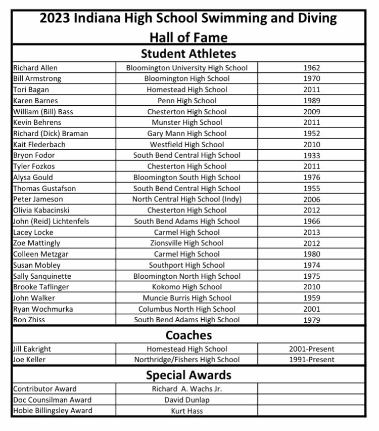 Austin Hough tweet media