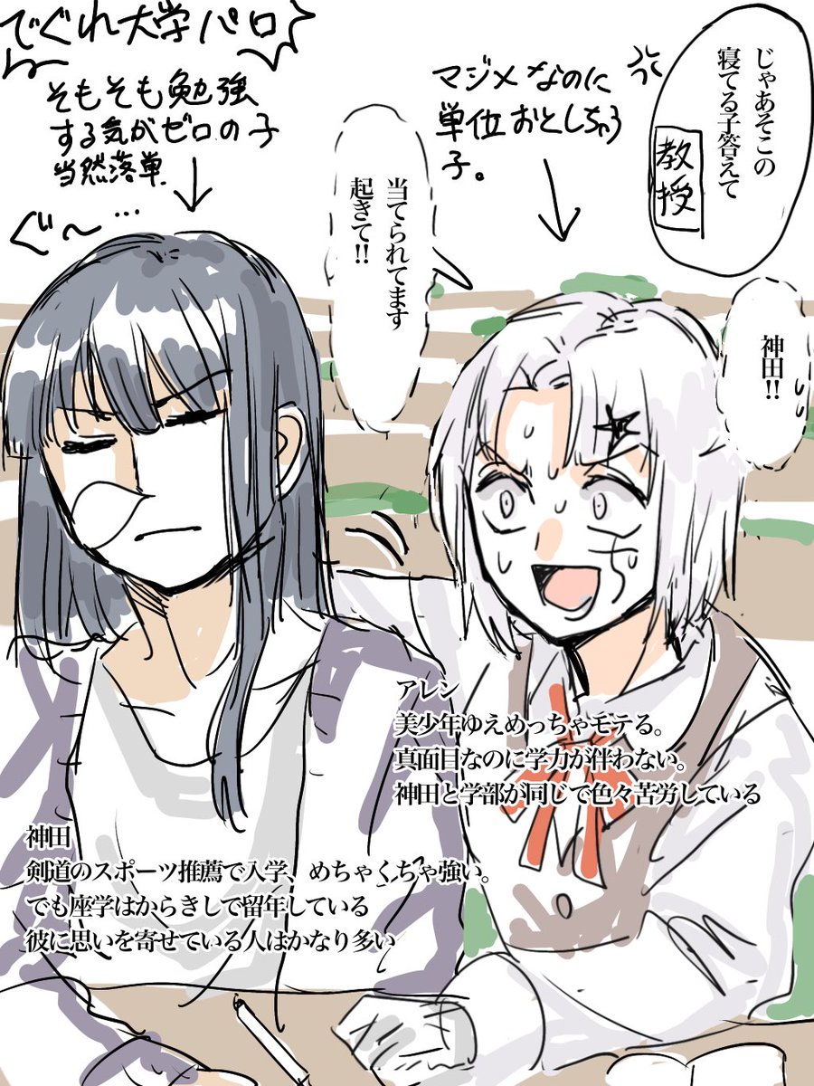 デグレ大学生パロ殴り書き。色々偏見含んでます 