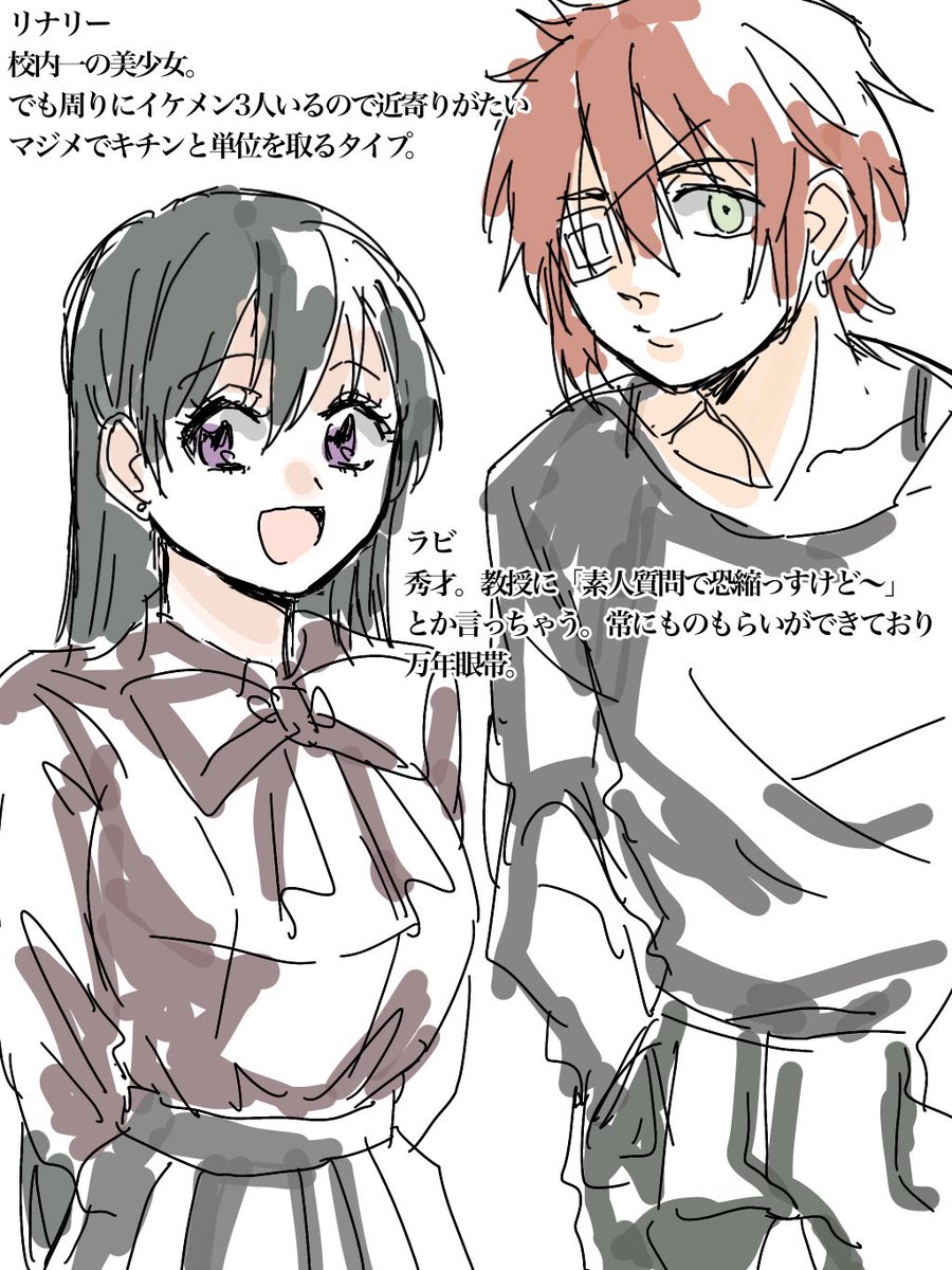デグレ大学生パロ殴り書き。色々偏見含んでます 