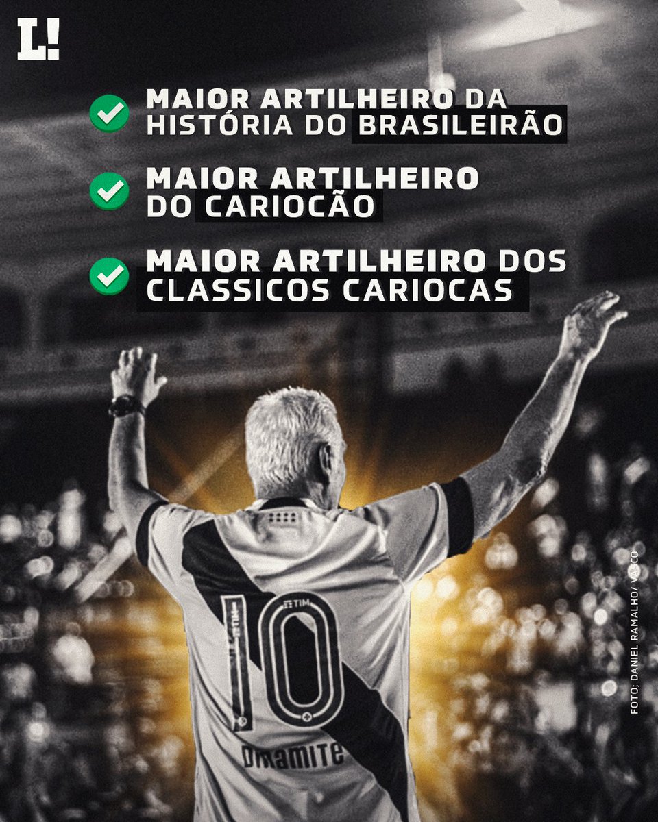 ARTILHEIRO! 💢💥

Mais um ídolo do futebol brasileiro nos deixa, mas suas glórias serão eternas! Obrigado, Dinamite! ⚽🧨

#EternoDinamite