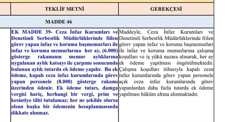 KavakRustem's tweet photo. #7YARGIpaketindeADALET https://t.co/2wRpedC26m
