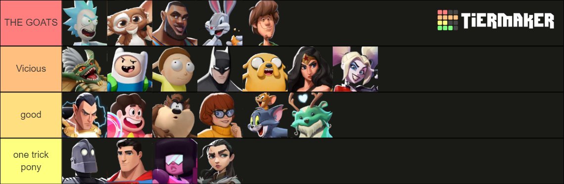 sorry if this is a bit controversial,.,,., heres my 1s tier list
