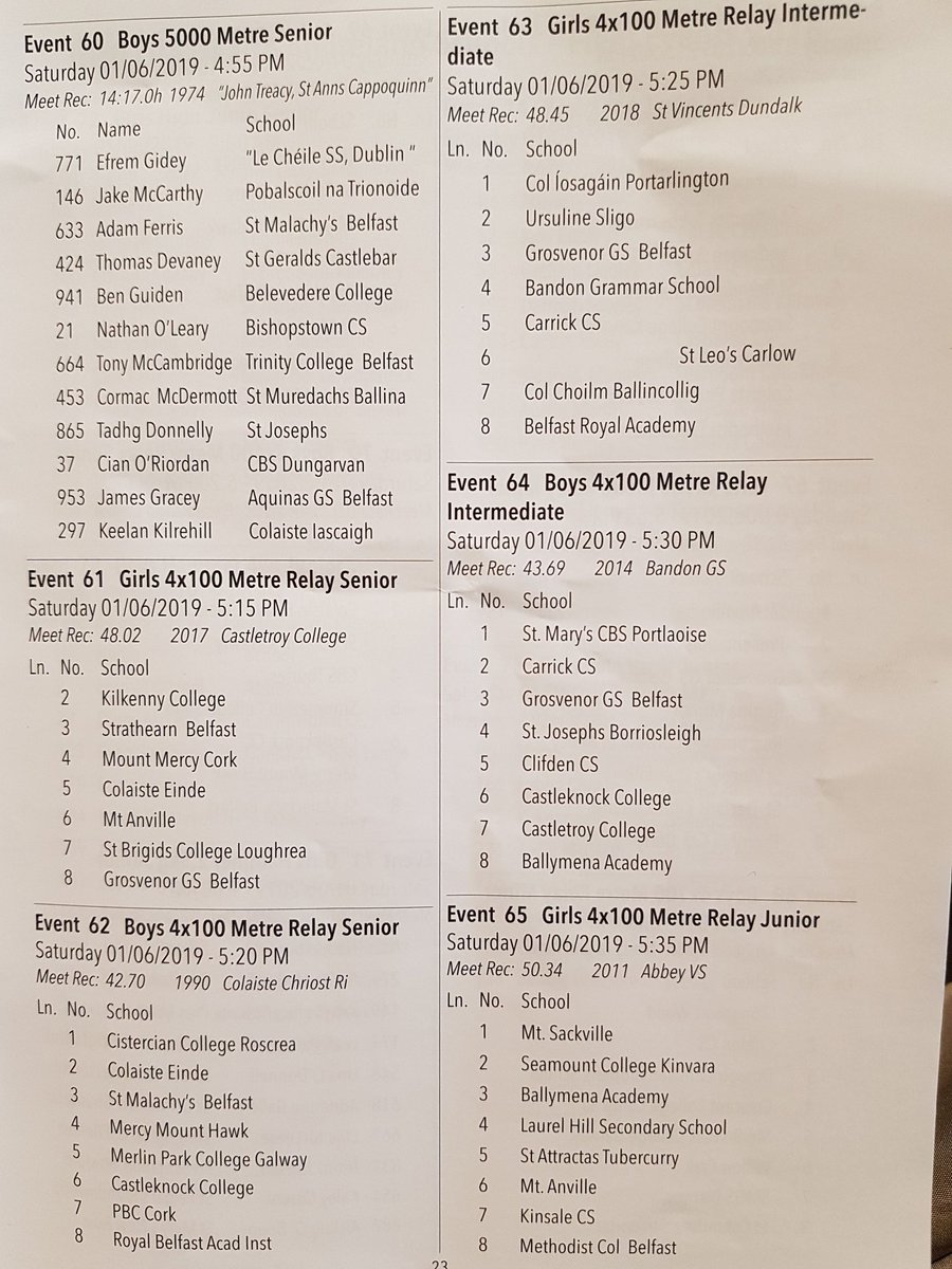 SchoolsAthletic's tweet photo. #irishschoolsathleticsarchives #trackandfield #crosscountry #multievents #allirelands2019 #startlists #events60to65 #relays #champions #schoolsathleticsupdate
#memories #Athletics #schools https://t.co/EN5HDBjPrF