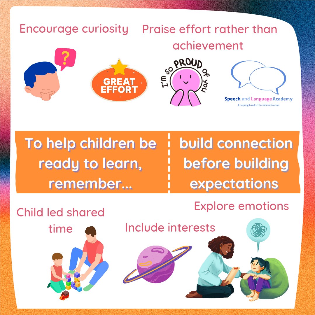 It's really important in all classrooms that we build connections with the children to understand how to help them be ready to learn before we place expectations on them to learn when they don't have capacity for that. #speechandlanguage #neurodiversity #teachershelpingteachers