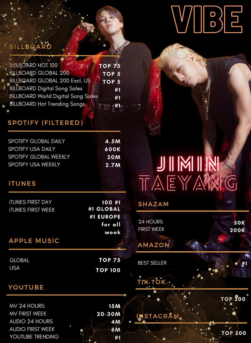 J.M tweet media