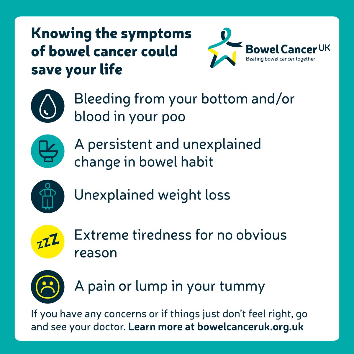 It's so important to know and share the symptoms of bowel cancer 👇 If you have any symptoms, don’t be embarrassed and don't ignore them. Doctors are used to seeing lots of people with bowel problems. Read more: bowelcanceruk.org.uk/about-bowel-ca…