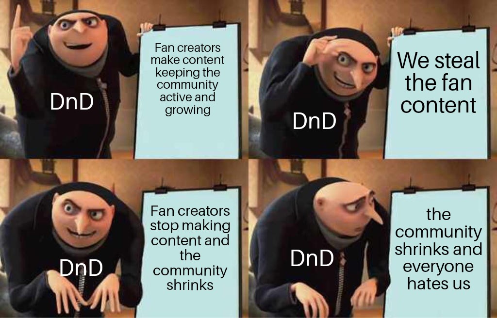 ApplewhiteWrite's tweet photo. Keep the license Open!

#OpenDnD #dnd #dnd5e #ttprg #ttrpgfamily @Wizards_DnD https://t.co/qs9cpdQm23