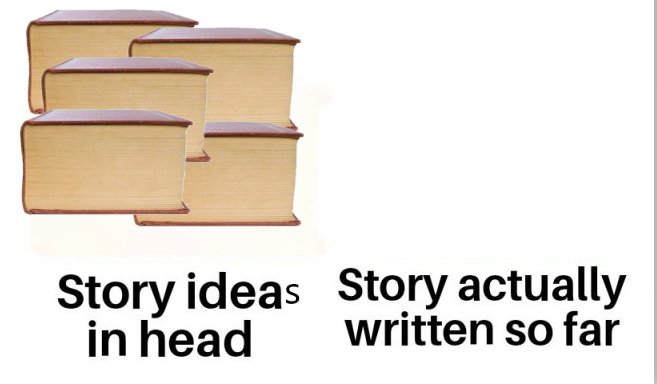 Plead guilty, you know you are