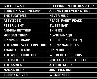 erinradio917FM's tweet photo. CdnRts 1/8 10pmE 🆕🎶 @PeterLightMusic @BiancaBmusic @JosBaribeau @TheSadies #HillsideInside 🥳👏🏻 noms @amandarheaume #MamasBroke #CFMA2023 + @fugitivesmusic @ColterWall #ThePeripheral @AbbyZotzMusic @morgantoney #SleepyDriver @Weberbrothers @TrioAC TuneIn https://t.co/XvvSqPThhd