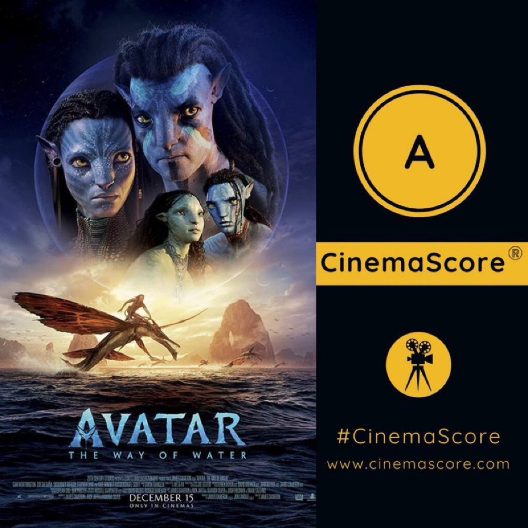 Luiz_Fernando_J's tweet image. FANTASTIC 45M #2 biggest 4th weekend of all time for #AvatarTheWayOfWater at US #BoxOffice.
-33.2% drop from last holiday weekend
(vs #NoWayHome’s 32.6M, -41.8%
#TopGunMaverick 44.7M, -13.9%
#Avatar 50.3M, -26.6%
516.8M US cume, #16 of all time beating #TheRiseOfSkyWalker 515.2M