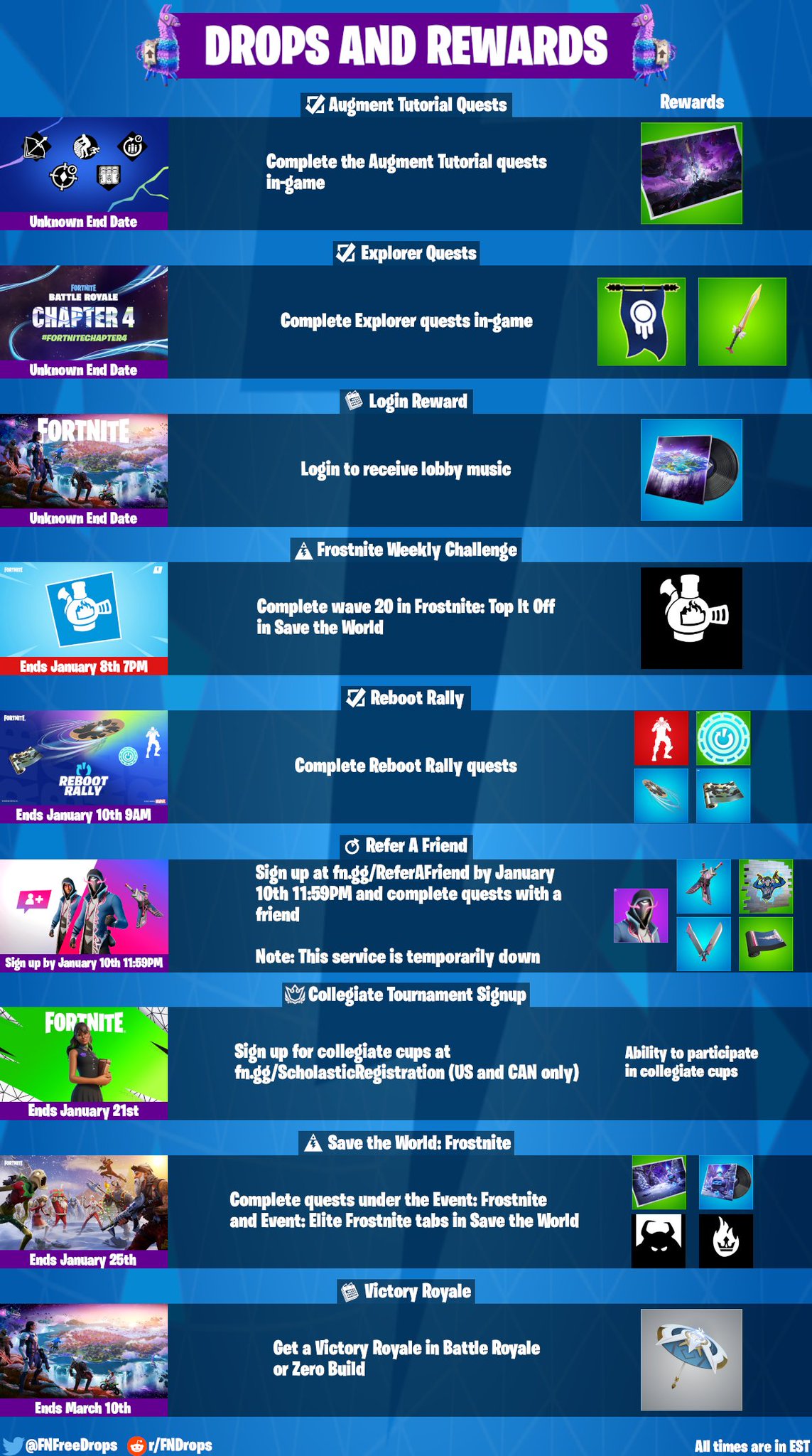 Fortnite Rewards Rally Fortnite Drops on Twitter: