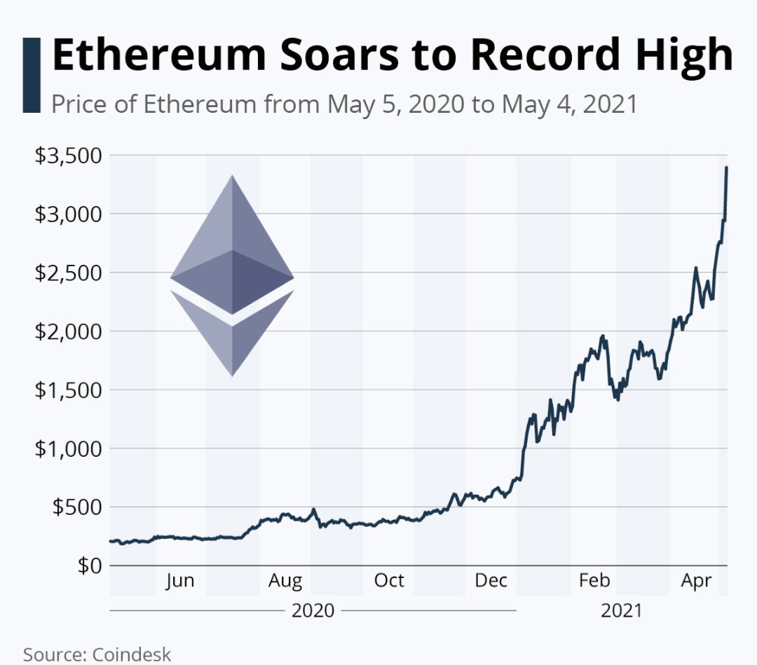 Crypto Duckies OG tweet media