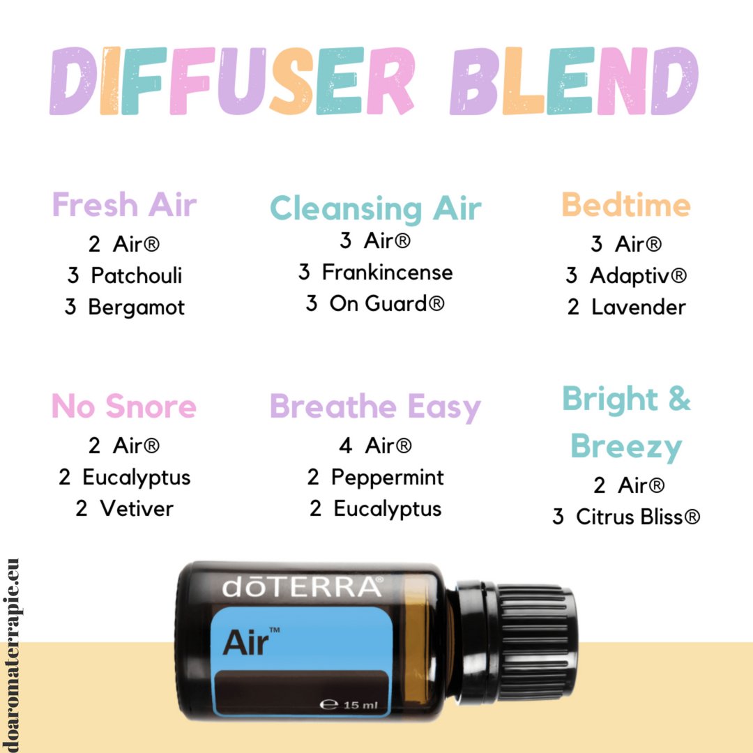 DOaromaTERRApie's tweet photo. Hier ein paar Ideen wie man die doTERRA Air Mischung im Diffuser einsetzen kann. Ihr könnt im Januar diese Mischung als gratis Produkt des Monats mit eurer 125PV Treuebestellung erhalten. #ätherischeöle #doTERRAdeutschland #doterraeurope #doterradeutsch https://t.co/GPdYrzGoty
