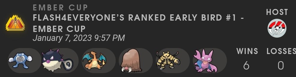 Had a great Saturday of battles! Finally got my first win in EMEA Emerald and then a 6-0 (15-3) Ember Cup sweep. Thanks to <a href="/flash4everyone/">Flash for Everyone</a> for the host and $75 prize! #silph #silphfactions #embercup