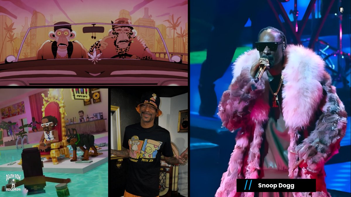 [8] @SnoopDogg Founder of @deathrowmusic, Web3 IP advocate Highlights of 2022: - Ambassador of @TheSandboxGame, partner of @FoodFightersU - Released First Metaverse Music Video With 'House I Built' - Performed in Apefest and @vmas “From the D 2 the LBC” with @eminem