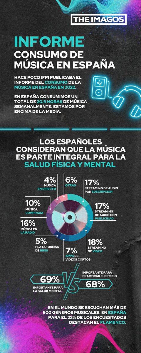 THE IMAGOS tweet media