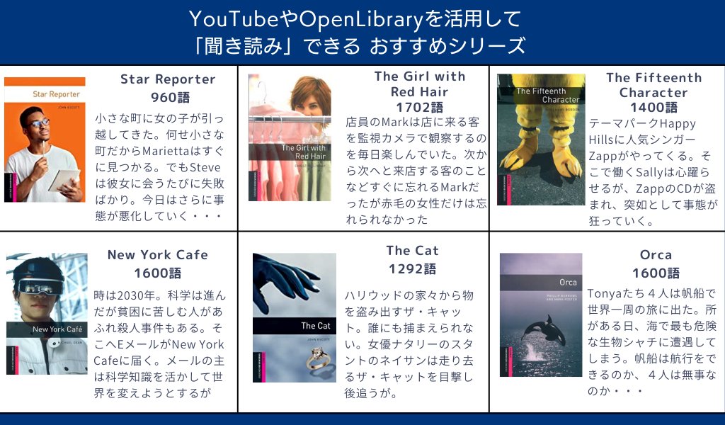 Worldlit_Japan's tweet image. 【ブクマ推奨】英語脳を作るには英語を英語のまま読んで8割以上理解できる本の大量インプットがポイント。朗読音声を聞きながら文字を読めば読み飛ばしもなくなるしどんどん速く読めるようになる。今年紹介した英語学習者向けリーダーをスターターレベルから並べ替えて紹介するので順番に読んでみて！