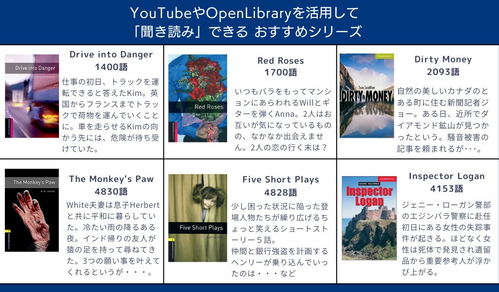 Worldlit_Japan's tweet image. 【ブクマ推奨】英語脳を作るには英語を英語のまま読んで8割以上理解できる本の大量インプットがポイント。朗読音声を聞きながら文字を読めば読み飛ばしもなくなるしどんどん速く読めるようになる。今年紹介した英語学習者向けリーダーをスターターレベルから並べ替えて紹介するので順番に読んでみて！