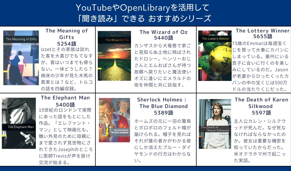 Worldlit_Japan's tweet image. 【ブクマ推奨】英語脳を作るには英語を英語のまま読んで8割以上理解できる本の大量インプットがポイント。朗読音声を聞きながら文字を読めば読み飛ばしもなくなるしどんどん速く読めるようになる。今年紹介した英語学習者向けリーダーをスターターレベルから並べ替えて紹介するので順番に読んでみて！