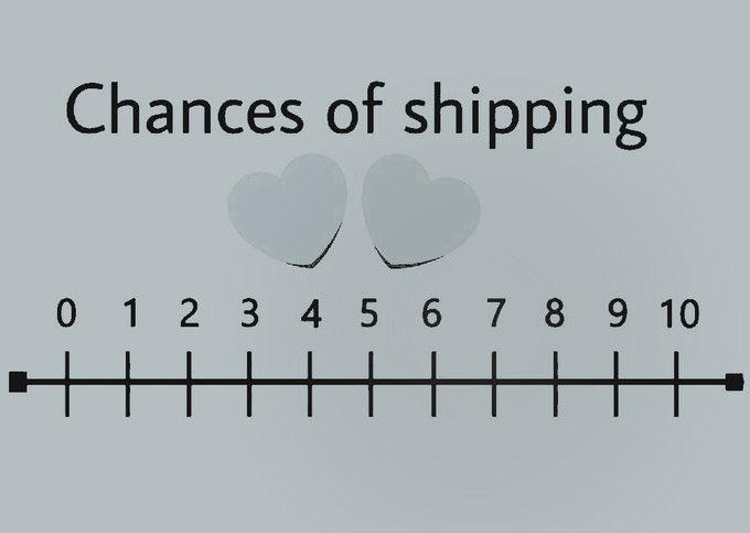 follow up~

⠀⠀⠀⠀simply like/RT to get a grade !
⠀⠀⠀⠀7+ have access do DMs -
⠀⠀⠀⠀10s can discuss shipping ~
⠀⠀⠀⠀mutuals get priority