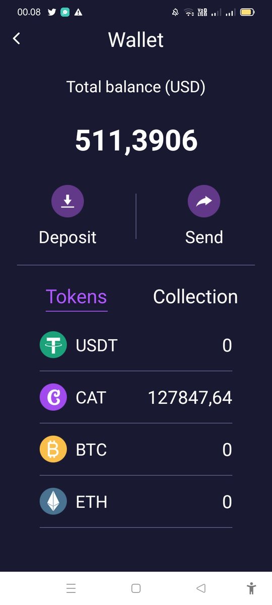 Mining free   chatany.world/h5/reg.html?in…
Code undangan;
88C2J2