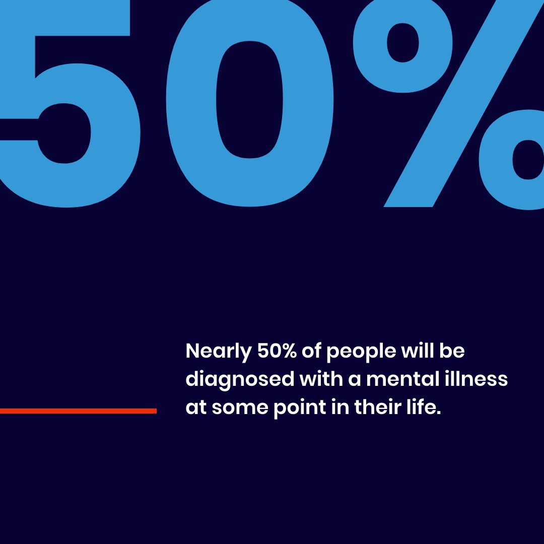 If you think it can't happen to you or someone you love, think again. Mental illness is common and talking about it and getting treatment should be too. #BeatTheStigma