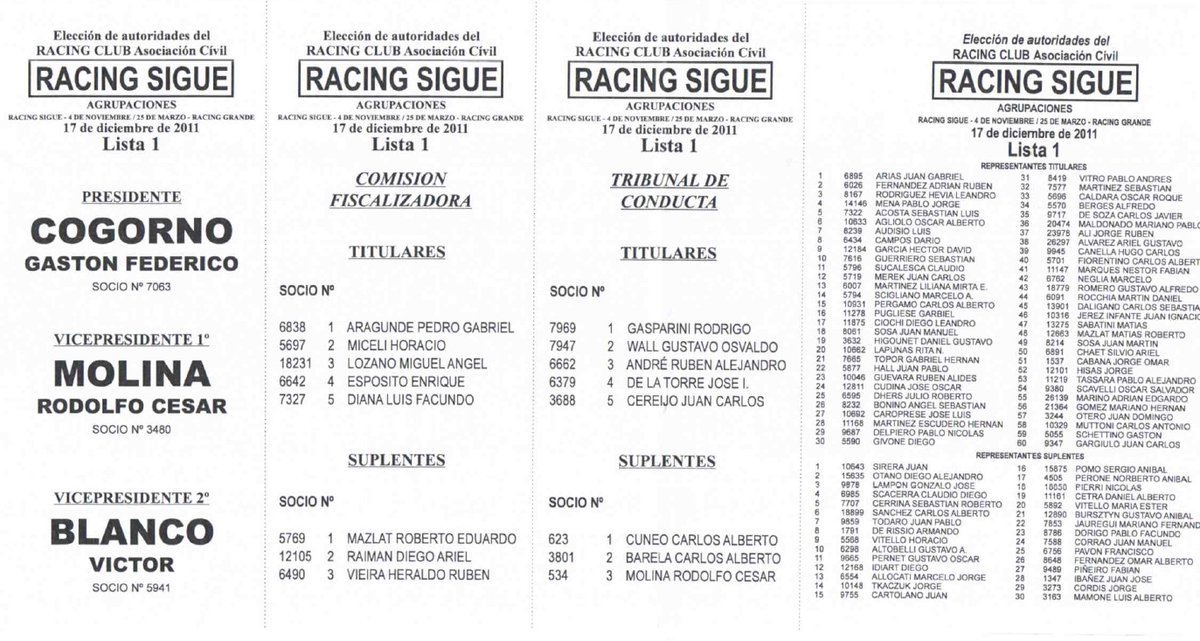 justiciapornico's tweet photo. La justicia penal ya llegó, la civil llegará pronto y la justicia será completa cuando no quede en @racingclub ninguno de estos dirigentes que decían por conveniencia que había sido un accidente. 

Que al otro día estaban festejando en el B12 un torneo de verano.... (sigue). https://t.co/qRAM4Y3KwU